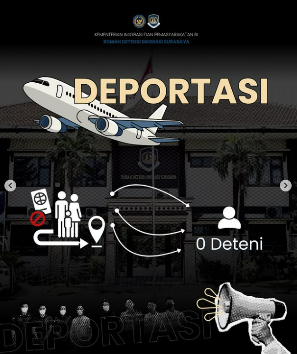 Galeri Update Laporan Kinerja Rumah Detensi Imigrasi Surabaya Bulan Juli 2026